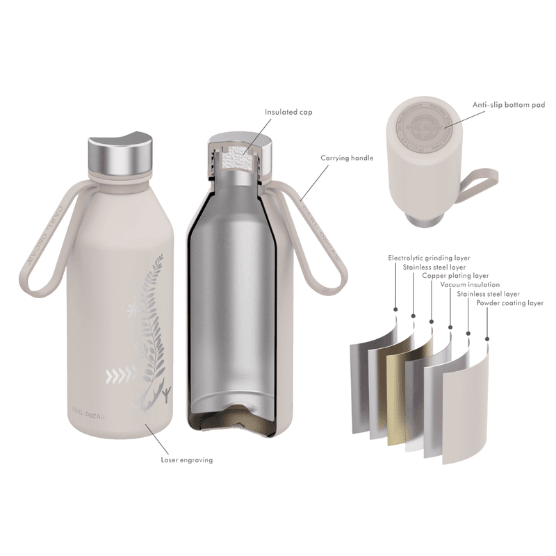 Spirit TEMPflask™ - Energy